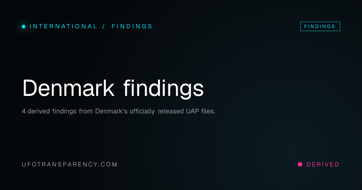 Denmark findings · 01 Disclosures · UFO Transparency