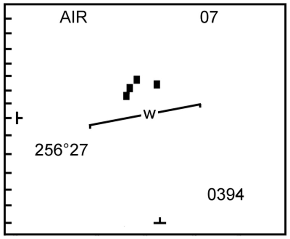 Belgian F-16 Radar Trace Charts — March 30–31, 1990 Eupen/Wavre Interception