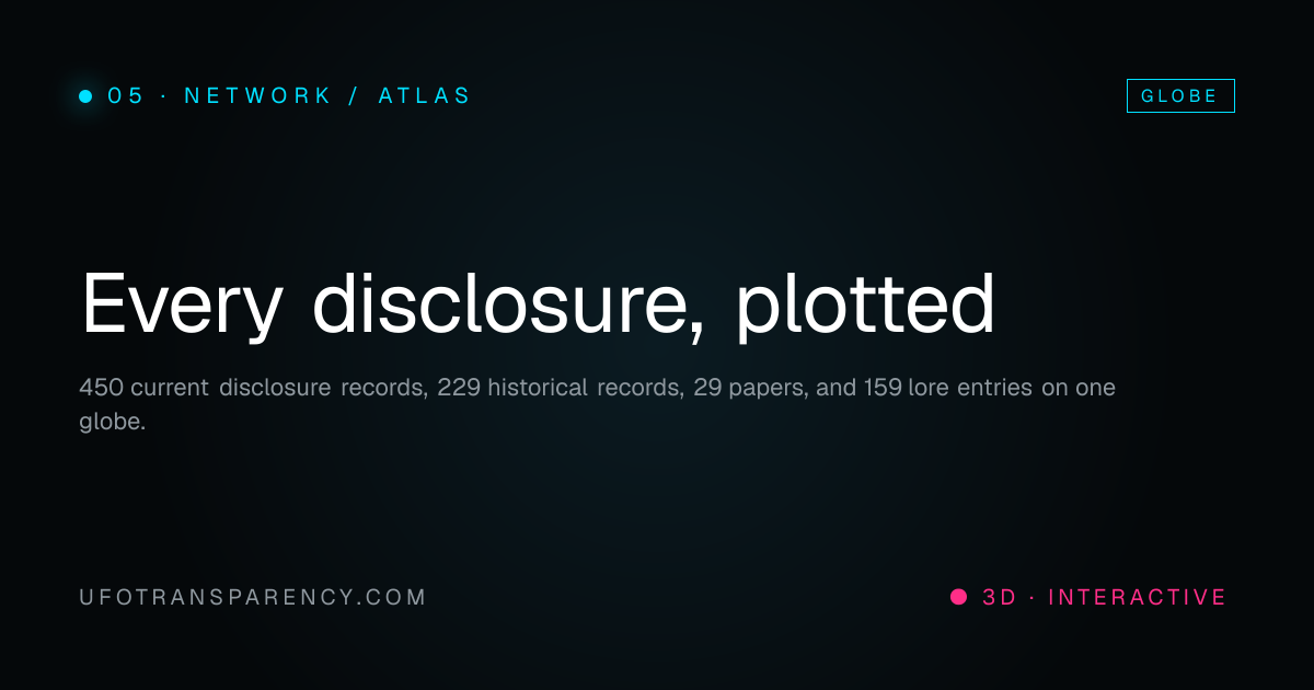 04 Network · Atlas · UFO Transparency